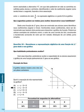 Unidade5Matemática
112
terem assinalado a alternativa “E”, em que dois poderiam ter sido os caminhos es-
colhidos pelos alunos: o primeiro, identificando o valor do coeficiente angular como
sendo linear; o segundo, fazendo a livre associação
entre  a  existência do valor        na expressão algébrica e o ponto 0,5 no gráfico.
Que sugestões podem ser dadas para melhor desenvolver essa habilidade?
	 Dada uma função do 1º grau, deve ser ensinado aos alunos como identificar
seus coeficientes angular e linear. Conhecidos esses coeficientes, deve ser de-                  
monstrado que bastam dois pontos para desenhar o gráfico da função. Podem-se
utilizar exemplos do cotidiano como: o valor de uma corrida de táxi, envolvendo
a bandeirada acrescida do valor por km rodado; dilatação de um sólido; juros
simples.
Descritor 24 – Reconhecer a representação algébrica de uma função do 1.º
grau dado o seu gráfico
Que habilidade pretendemos avaliar?
	 Com esse descritor, pretende-se avaliar a capacidade de os alunos associarem
o gráfico de uma função polinomial de 1º grau ao seu gráfico.
Exemplo de item:
O gráfico abaixo mostra uma reta em
um plano cartesiano
Qual é a equação da reta representada
no gráfico?
(A)	 x – y – 5 = 0
(B)	 x + y – 5 = 0
(C)	 x + y + 5 = 0
(D)	 x + y – 4 = 0
(E)	 x + y = 6
1
2
Percentual de respostas às alternativas
A B C D E
10% 22% 26% 21% 16%
 