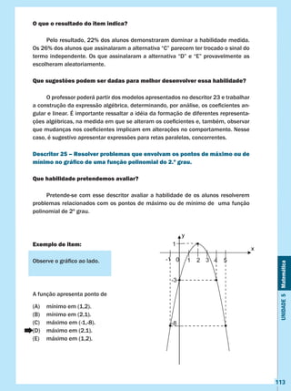 Unidade5Matemática
113
O que o resultado do item indica?
	 Pelo resultado, 22% dos alunos demonstraram dominar a habilidade medida.
Os 26% dos alunos que assinalaram a alternativa “C” parecem ter trocado o sinal do
termo independente. Os que assinalaram a alternativa “D” e “E” provavelmente as
escolheram aleatoriamente.
Que sugestões podem ser dadas para melhor desenvolver essa habilidade?
	 O professor poderá partir dos modelos apresentados no descritor 23 e trabalhar
a construção da expressão algébrica, determinando, por análise, os coeficientes an-
gular e linear. É importante ressaltar a idéia da formação de diferentes representa-
ções algébricas, na medida em que se alteram os coeficientes e, também, observar
que mudanças nos coeficientes implicam em alterações no comportamento. Nesse
caso, é sugestivo apresentar expressões para retas paralelas, concorrentes.
Descritor 25 – Resolver problemas que envolvam os pontos de máximo ou de
mínimo no gráfico de uma função polinomial do 2.º grau.
Que habilidade pretendemos avaliar?
	 Pretende-se com esse descritor avaliar a habilidade de os alunos resolverem
problemas relacionados com os pontos de máximo ou de mínimo de uma função
polinomial de 2º grau.
Exemplo de item:
Observe o gráfico ao lado.
A função apresenta ponto de
(A)	 mínimo em (1,2).
(B)	 mínimo em (2,1).
(C)	 máximo em (-1,-8).
(D)	 máximo em (2,1).	
(E)	 máximo em (1,2).
 