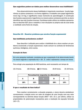 Unidade5Matemática
118
Que sugestões podem ser dadas para melhor desenvolver essa habilidade?
	 Para desenvolvimento dessa habilidade é importante reconhecer função loga-
rítmica no plano cartesiano e na forma algébrica. O trabalho com papel logarítmico
mono log e di log, é significativo nesse momento da aprendizagem. A construção
das funções exponencial e logarítmica no mesmo plano cartesiano permite ao aluno
identificar que são funções inversas. O professor pode utilizar os modelos apresenta-
dos no descritor D27 para o trabalho e criar situações na própria sala de aula tendo
a realidade como fonte de criação.
Descritor 29 – Resolver problema que envolva função exponencial
Que habilidade pretendemos avaliar?
	 Esse descritor é utilizado para avaliar a habilidade de o aluno resolver um pro-
blema envolvendo a função exponencial, muito comum no contexto de fenômenos
químicos, biológicos, entre outros.
Exemplo de item:
Em uma pesquisa realizada, constatou-se que a população A de determinada bacté-
ria cresce segundo a expressão A(t) = 25 . 2t
, onde t representa o tempo em horas.
Para atingir uma população de 400 bactérias, será necessário um tempo de
(A) 2 horas. 		 (B) 6 horas.	 (C) 4 horas. 	 (D) 8 horas. 	 (E) 16 horas.
O que o resultado do item indica?
	 Para resolver corretamente a situação proposta, o aluno deveria estabelecer
corretamente a relação entre um valor da imagem de uma função com seu valor
correspondente no domínio dessa função (400 = 25 x 2t
) e, por último, utilizar as
propriedades de potenciação necessárias para a resolução da equação formada
(16 = 2t
).
Percentual de respostas às alternativas
A B C D E
10% 12% 35% 26% 13%
 