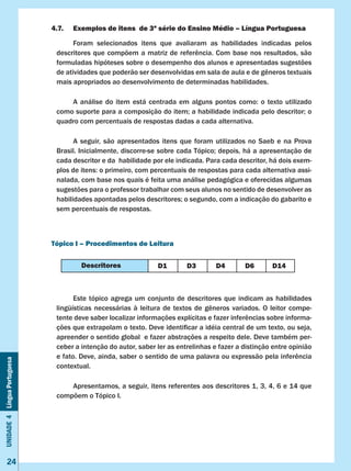 Unidade4LínguaPortuguesa
24
4.7.	 Exemplos de itens de 3ª série do Ensino Médio – Língua Portuguesa
	 Foram selecionados itens que avaliaram as habilidades indicadas pelos
descritores que compõem a matriz de referência. Com base nos resultados, são
formuladas hipóteses sobre o desempenho dos alunos e apresentadas sugestões
de atividades que poderão ser desenvolvidas em sala de aula e de gêneros textuais
mais apropriados ao desenvolvimento de determinadas habilidades.
	 A análise do item está centrada em alguns pontos como: o texto utilizado
como suporte para a composição do item; a habilidade indicada pelo descritor; o
quadro com percentuais de respostas dadas a cada alternativa.
	 A seguir, são apresentados itens que foram utilizados no Saeb e na Prova
Brasil. Inicialmente, discorre-se sobre cada Tópico; depois, há a apresentação de
cada descritor e da habilidade por ele indicada. Para cada descritor, há dois exem-
plos de itens: o primeiro, com percentuais de respostas para cada alternativa assi-
nalada, com base nos quais é feita uma análise pedagógica e oferecidas algumas
sugestões para o professor trabalhar com seus alunos no sentido de desenvolver as
habilidades apontadas pelos descritores; o segundo, com a indicação do gabarito e
sem percentuais de respostas.
Tópico I – Procedimentos de Leitura
	
	 Este tópico agrega um conjunto de descritores que indicam as habilidades
lingüísticas necessárias à leitura de textos de gêneros variados. O leitor compe-
tente deve saber localizar informações explícitas e fazer inferências sobre informa-
ções que extrapolam o texto. Deve identificar a idéia central de um texto, ou seja,
apreender o sentido global e fazer abstrações a respeito dele. Deve também per-
ceber a intenção do autor, saber ler as entrelinhas e fazer a distinção entre opinião
e fato. Deve, ainda, saber o sentido de uma palavra ou expressão pela inferência
contextual.
	 Apresentamos, a seguir, itens referentes aos descritores 1, 3, 4, 6 e 14 que
compõem o Tópico I.
D1	 D3 D4 D6 D14Descritores
 