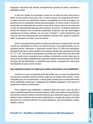 Unidade4LínguaPortuguesa
39
linguagem não-verbal seja aferida, principalmente quando ela estiver associada à
linguagem verbal.
	 O item em análise foi construído a partir de um texto que tem como tema o
Natal. O texto escrito, nesse caso, não é o único recurso a ser explorado pelo leitor.
A própria estrutura em quadrinhos mostra a necessidade de se ler as imagens, es-
pecificamente as expressões faciais das personagens. O tema é atual e recorrente,
levantando uma discussão que envolve o amor de si versus o amor de um para com
o outro. As interpretações geradas pela estrutura “se amam” no primeiro quadrinho
tornam-se evidentes com os demais quadrinhos: enquanto uma das personagens
apropriou-se da leitura reflexiva (“eu me amo no Natal!”), a outra demonstrou, por
meio de uma face decepcionada, que pretendia expressar uma noção de reciproci-
dade (“as pessoas se amam” umas às outras).
	 O item vem justamente solicitar ao leitor que demonstre compreensão do texto
a partir da combinação da leitura do material escrito e do material gráfico (as ex-
pressões faciais). Acertaram a alternativa correta (letra “E”) 63% dos estudantes.
Ressalta-se que houve certo equilíbrio em relação à escolha das respostas incorretas
“A”, “C” e “D”, fato devido à proximidade de sentido que existe entre elas. Esse fato
valoriza, ainda mais, o estudante que escolheu a alternativa correta, dado que re-
velou ter ele também a habilidade de reconhecer opções incorretas próximas. O item
tem grau alto de dificuldade e o estudante que acertou a resposta teve muito bom
desempenho na prova como um todo.
Que sugestões podem ser dadas para melhor desenvolver essa habilidade?
	 Levando em conta que grande parte dos textos com os quais nos deparamos
nas diversas situações sociais de leitura exige que se integre texto escrito e mate-
rial gráfico para sua compreensão, a escola pode contribuir para o desenvolvimento
dessa habilidade explorando a integração de múltiplas linguagens como forma de
expressão de idéias e sentimentos.
	 Para trabalhar essa habilidade, o professor deve levar para a sala de aula a
maior variedade possível de textos desse gênero. Além das revistas em quadrinhos e
das tirinhas, pode-se explorar materiais diversos que contenham apoio em recursos
gráficos. Esses materiais vão de peças publicitárias e charges de jornais aos textos
presentes em materiais didáticos de outras disciplinas, tais como gráficos, mapas,
tabelas, roteiros.
Descritor 12 – Identificar a finalidade de textos de diferentes gêneros
 