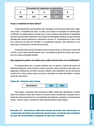 Unidade4LínguaPortuguesa
41
O que o resultado do item indica?
	 Textos diferentes normalmente têm intenções comunicativas diferentes. Algu-
mas vezes, a finalidade do texto, ou seja, sua função na situação de interlocução,
é definida no próprio gênero textual que o autor escolheu. Reconhecer a finalidade
do texto apresentado revelou-se uma tarefa de dificuldade mediana, já que mais da
metade dos alunos acertaram a alternativa correta “D”. Acrescente-se a isso o fato
de a estrutura do texto ser simples e o vocabulário comum, com referência a um
doce que é conhecido na maior parte do país.
	 As demais alternativas (erradas) atraíram alunos que, ou não leram o texto até
o final, ou não estão familiarizados com a variedade de gêneros textuais que circu-
lam em nossa sociedade letrada.
Que sugestões podem ser dadas para melhor desenvolver essa habilidade?
	 É imprescindível que a escola trabalhe com os alunos a leitura de textos de
diferentes gêneros, como notícias, avisos, anúncios, cartas, convites, instruções, pro-
pagandas, telefonema, sermão, romance, bilhete, aula expositiva, ata de reunião de
condomínio, entre muitos outros, em que é solicitado ao aluno identificar a função
social de cada texto.
Tópico III – Relação entre Textos
	 Este tópico  apresenta dois descritores (D20 e D21) que identificam a habili-
dade de comparar textos que tratam do mesmo tema, analisando a relação entre o
modo de tratamento do tema e as condições de produção, recepção e circulação dos
textos. Temos, então, a análise de itens representativos deste tópico.
Descritor 20 – Reconhecer diferentes formas de tratar uma informação na
comparação de textos que tratam do mesmo tema, em função das condições
em que ele foi produzido e daquelas em que será recebido
Percentual de respostas às alternativas
A B C D E
16% 11% 16% 49% 6%
Descritores D20 D21
 
