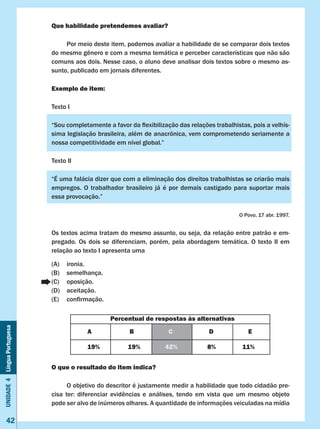 Unidade4LínguaPortuguesa
42
Que habilidade pretendemos avaliar?
	 Por meio deste item, podemos avaliar a habilidade de se comparar dois textos
do mesmo gênero e com a mesma temática e perceber características que não são
comuns aos dois. Nesse caso, o aluno deve analisar dois textos sobre o mesmo as-
sunto, publicado em jornais diferentes.
Exemplo de item:
Texto I
“Sou completamente a favor da flexibilização das relações trabalhistas, pois a velhís-
sima legislação brasileira, além de anacrônica, vem comprometendo seriamente a
nossa competitividade em nível global.”
Texto II
“É uma falácia dizer que com a eliminação dos direitos trabalhistas se criarão mais
empregos. O trabalhador brasileiro já é por demais castigado para suportar mais
essa provocação.”
O Povo, 17 abr. 1997.
Os textos acima tratam do mesmo assunto, ou seja, da relação entre patrão e em-
pregado. Os dois se diferenciam, porém, pela abordagem temática. O texto II em
relação ao texto I apresenta uma
(A)	 ironia.
(B)	 semelhança.
(C)	 oposição.
(D)	 aceitação.
(E)	 confirmação.
O que o resultado do item indica?
	 O objetivo do descritor é justamente medir a habilidade que todo cidadão pre-
cisa ter: diferenciar evidências e análises, tendo em vista que um mesmo objeto
pode ser alvo de inúmeros olhares. A quantidade de informações veiculadas na mídia
Percentual de respostas às alternativas
A B C D E
19% 19% 42% 8% 11%
 