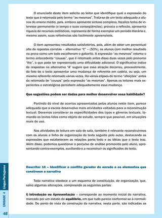 Unidade4LínguaPortuguesa
48
	 O enunciado deste item solicita ao leitor que identifique qual a expressão do
texto que é retomada pelo termo “as mesmas”. Trata-se de um texto adequado a alu-
nos do ensino médio, pois, embora apresente sintaxe complexa, focaliza tema de in-
teresse permanente (o tempo e suas conseqüências), provoca a reflexão, apresenta
riqueza de recursos estilísticos, representa de forma exemplar um período literário e,
mesmo assim, suas referências são facilmente apreensíveis.
	 O item apresentou resultados satisfatórios, pois, além de obter um percentual
alto de repostas corretas – alternativa “C” – (53%), os alunos com melhor resultado
na prova como um todo escolheram o gabarito. A expressão “as mesmas” retoma o
termo antecedente “cousas”, que é retomado antes disso duas vezes pelo pronome
“lhe”, o que pode ter representado uma dificuldade adicional. O significativo índice
de respostas na alternativa “A” sugere que essa atração decorreu, provavelmente,
do fato de o texto apresentar uma mudança de referente em cadeia, ou seja, um
mesmo referente retomado várias vezes. Há várias elipses do termo “afeições” antes
da retomada de “cousas” pela expressão “as mesmas”. Apenas os leitores mais ex-
perientes e estratégicos percebem adequadamente essa mudança.
Que sugestões podem ser dadas para melhor desenvolver essa habilidade?
	 Partindo do nível de acertos apresentados pelos alunos neste item, parece
adequado que a escola desenvolva mais atividades voltadas para a reconstrução
textual. Devemos considerar as especificidades dos tipos e gêneros textuais, to-
mando os textos lidos como objeto de estudo, sempre que possível, em situações
reais de uso.
	 Nas atividades de leitura em sala de sala, também é relevante reconstruirmos
com os alunos a linha de organização do texto seguida pelo autor, destacando as
expressões que estabelecem as relações parte/todo e as idéias que o texto traz.
Além disso, podemos questionar o percurso de análise promovida pelo aluno, apre-
sentando contra-exemplos, auxiliando-o a reconstruir os significados do texto.
Descritor 10 – Identificar o conflito gerador do enredo e os elementos que
constroem a narrativa
	 Toda narrativa obedece a um esquema de constituição, de organização, que,
salvo algumas alterações, compreende as seguintes partes:
I) Introdução ou Apresentação – corresponde ao momento inicial da narrativa,
marcado por um estado de equilíbrio, em que tudo parece conformar-se à normali-
dade. Do ponto de vista da construção da narrativa, nesta parte, são indicadas as
 
