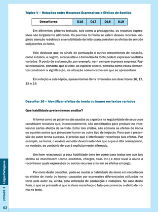 Unidade4LínguaPortuguesa
62
Tópico V – Relações entre Recursos Expressivos e Efeitos de Sentido
	 Em diferentes gêneros textuais, tais como a propaganda, os recursos expres-
sivos são largamente utilizados. Os poemas também se valem desses recursos, exi-
gindo atenção redobrada e sensibilidade do leitor para perceber os efeitos de sentido
subjacentes ao texto.
	 Vale destacar que os sinais de pontuação e outros mecanismos de notação,
como o itálico, o negrito, a caixa alta e o tamanho da fonte podem expressar sentidos
variados. O ponto de exclamação, por exemplo, nem sempre expressa surpresa. Faz-
se necessário, portanto, que o leitor, ao explorar o texto, perceba como esses elemen-
tos constroem a significação, na situação comunicativa em que se apresentam.
	 Em relação a este tópico, apresentamos itens referentes aos descritores 16, 17,
18 e 19.
Descritor 16 – Identificar efeitos de ironia ou humor em textos variados
Que habilidade pretendemos avaliar?
	 A forma como as palavras são usadas ou a quebra na regularidade de seus usos
constituem recursos que, intencionalmente, são mobilizados para produzir no inter-
locutor certos efeitos de sentido. Entre tais efeitos, são comuns os efeitos de ironia
ou aqueles outros que provocam humor ou outro tipo de impacto. Para que a preten-
são do autor tenha sucesso, é preciso que o interlocutor reconheça tais efeitos. Por
exemplo, na ironia, o ouvinte ou leitor devem entender que o que é dito corresponde,
na verdade, ao contrário do que é explicitamente afirmado.
	 Um item relacionado a essa habilidade deve ter como base textos em que tais
efeitos se manifestem (como anedotas, charges, tiras etc.) e deve levar o aluno a
reconhecer quais expressões ou outros recursos criaram os efeitos em jogo.
	 Por meio deste descritor, pode-se avaliar a habilidade do aluno em reconhecer
os efeitos de ironia ou humor causados por expressões diferenciadas utilizadas no
texto pelo autor ou, ainda, pela utilização de pontuação e notações. No caso deste
item, o que se pretende é que o aluno reconheça o fato que provocou o efeito de iro-
nia no texto.
Descritores D16 D17 D18 D19
 