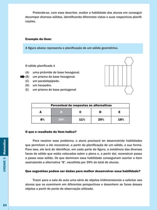 Unidade5Matemática
84
	 Pretende-se, com esse descritor, avaliar a habilidade dos alunos em conseguir
decompor diversos sólidos, identificando diferentes vistas e suas respectivas planifi-
cações.
Exemplo de item:
A figura abaixo representa a planificação de um sólido geométrico.
O sólido planificado é
(A)	 uma pirâmide de base hexagonal.
(B)	 um prisma de base hexagonal.
(C)	 um paralelepípedo.
(D)	 um hexaedro.
(E)	 um prisma de base pentagonal
O que o resultado do item indica?
	 Para resolver esse problema, o aluno precisará ter desenvolvido habilidades
que permitam a ele reconstruir, a partir da planificação de um sólido, a sua forma.
Para isso, ele terá de identificar, em cada parte da figura, a existência das diversas
faces do sólido que estão colocadas sobre o plano e, a partir daí, reconstruir passo
a passo esse sólido. Os que dominam essa habilidade conseguiram acertar o item
assinalando a alternativa “B”, escolhida por 39% do total de alunos.
Que sugestões podem ser dadas para melhor desenvolver essa habilidade?
	 Trazer para a sala de aula uma série de objetos tridimensionais e solicitar aos
alunos que os examinem em diferentes perspectivas e desenhem as faces desses
objetos a partir do ponto de observação utilizado.
Percentual de respostas às alternativas
A B C D E
8% 39% 11% 20% 18%
 