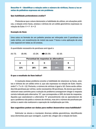 Unidade5Matemática
85
Descritor 4 – Identificar a relação entre o número de vértices, faces e/ou ar-
estas de poliedros expressa em um problema
Que habilidade pretendemos avaliar?
	 Pretende-se que o aluno demonstre a habilidade de utilizar, em situações práti-
cas, a relação entre faces, arestas e vértices de um sólido geométrico expressas na
relação de Euler: V + F - A = 2  
Exemplo de item:
Uma caixa no formato de um poliedro precisa ser reforçada com 3 parafusos em
cada vértice, um revestimento de metal nas suas 7 faces e uma aplicação de uma
cola especial em todas as 15 arestas.
A quantidade necessária de parafusos será igual a
(A) 72.	 (B) 66.		 (C) 24.		 (D) 30.		 (E) 10.
O que o resultado do item indica?
	 A resolução desse problema envolve a habilidade de relacionar as faces, ares-
tas e vértices de um sólido entre si, que são expressas na relação de Euler. Assim,
onde F = 7 e A = 12. Portanto, o número de vértices é igual a 10. Como serão utiliza-
dos três parafusos por vértice, serão necessários 30 parafusos. Os alunos que desen-
volveram esse caminho para a solução do problema conseguiram chegar à resposta
correta indicada pela alternativa “D”, que correspondeu a 24% do total de respostas.
Aqueles que assinalaram a alternativa “E” provavelmente não se aperceberam de
que o problema não pedia o número de vértices, mas sim o número de parafusos por
vértice e assim não realizaram a operação de multiplicação por três.
Que sugestões podem ser dadas para melhor desenvolver essa habilidade?
	 Estimular os alunos a manipular diversos sólidos geométricos, identificando
seus elementos para que consigam, a partir daí, chegar até a relação de Euler.
Percentual de respostas às alternativas
A B C D E
13% 26% 29% 24% 6%
 
