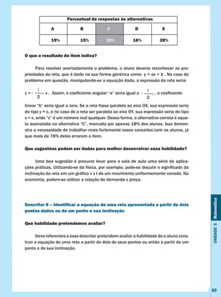 Unidade5Matemática
89
O que o resultado do item indica?
	 Para resolver acertadamente o problema, o aluno deveria reconhecer as pro-
priedades da reta, que é dada na sua forma genérica como y = ax + b . No caso do
problema em questão, manipulando-se a equação dada, a expressão da reta seria:
y = -           x .  Assim, o coeficiente angular “a” seria igual a  -           , o coeficiente
linear “b” seria igual a zero. Se a reta fosse paralela ao eixo OX, sua expressão seria
do tipo y = c, e no caso de a reta ser paralela ao eixo OY, sua expressão seria do tipo
x = c, onde “c” é um número real qualquer. Dessa forma, a alternativa correta é aque-
la assinalada na alternativa “C”, marcada por apenas 18% dos alunos. Isso demon-
stra a necessidade de trabalhar mais fortemente esses conceitos com os alunos, já
que mais de 78% deles erraram o item.
Que sugestões podem ser dadas para melhor desenvolver essa habilidade?
	 Uma boa sugestão é procurar levar para a sala de aula uma série de aplica-
ções práticas. Utilizando-se da física, por exemplo, pode-se discutir o significado da
inclinação da reta em um gráfico v x t de um movimento uniformemente variado. Na
economia, podem-se utilizar a relação de demanda x preço.
Descritor 8 – Identificar a equação de uma reta apresentada a partir de dois
pontos dados ou de um ponto e sua inclinação
Que habilidade pretendemos avaliar?
	 Itens referentes a esse descritor pretendem avaliar a habilidade de o aluno cons-
truir a equação de uma reta a partir de dois de seus pontos ou então a partir de um
ponto e de sua inclinação.
Percentual de respostas às alternativas
A B C D E
19% 15% 18% 16% 28%
1
2
1
2
 