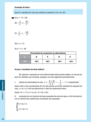 Unidade5Matemática
90
Exemplo de item:
Qual é a equação da reta que contém os pontos (3, 5) e (4, -2)?
(A) y = - 7x + 26	
(B) - x -
(C) x - 	
(D) y = x + 2
(E) y = 7 x - 16
O que o resultado do item indica?
	 Ao calcular a equação da reta determinada pelos pontos dados, os alunos po-
dem ter utilizado, por exemplo, qualquer um dos seguintes procedimentos:
I.	 cálculo da declividade da reta, a = = = -7 e substituição
desse valor e das coordenadas de um dos pontos na forma reduzida da equação da
reta, y = ax + b, a fim de determinar o valor do coeficiente linear.
Assim, 5 = (- 7) x 3 + b, e b = 5 + 21 = 26  ;
II.	 resolução de um sistema de duas equações de primeiro grau, a fim de determi-
nar os valores dos coeficientes envolvidos nas equações:
5 = 3a + b
- 2 = 4a + b
1
7
10
7
1
7
18
7
Percentual de respostas às alternativas
A B C D E
23% 18% 18% 16% 21%
5 - ( -2)
3 - 4
7
-1
{
 