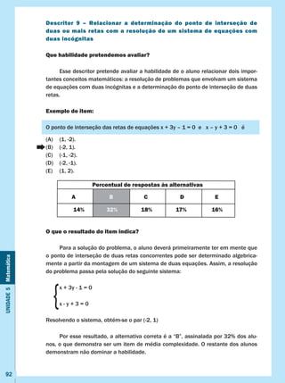 Unidade5Matemática
92
Descritor 9 – Relacionar a determinação do ponto de interseção de
duas ou mais retas com a resolução de um sistema de equações com
duas incógnitas
Que habilidade pretendemos avaliar?
	 Esse descritor pretende avaliar a habilidade de o aluno relacionar dois impor-
tantes conceitos matemáticos: a resolução de problemas que envolvam um sistema
de equações com duas incógnitas e a determinação do ponto de interseção de duas
retas.
Exemplo de item:
O ponto de interseção das retas de equações x + 3y – 1 = 0 e x – y + 3 = 0 é
(A)	 (1, -2).
(B)	 (-2, 1).
(C)	 (-1, -2).
(D)	 (-2, -1).
(E)	 (1, 2).
O que o resultado do item indica?
	 Para a solução do problema, o aluno deverá primeiramente ter em mente que
o ponto de interseção de duas retas concorrentes pode ser determinado algebrica-
mente a partir da montagem de um sistema de duas equações. Assim, a resolução
do problema passa pela solução do seguinte sistema:
	 x + 3y - 1 = 0
	 x - y + 3 = 0
Resolvendo o sistema, obtém-se o par (-2, 1)
	 Por esse resultado, a alternativa correta é a “B”, assinalada por 32% dos alu-
nos, o que demonstra ser um item de média complexidade. O restante dos alunos
demonstram não dominar a habilidade.
Percentual de respostas às alternativas
A B C D E
14% 32% 18% 17% 16%
{
 