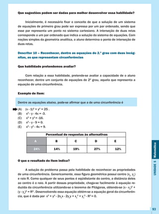 Unidade5Matemática
93
Que sugestões podem ser dadas para melhor desenvolver essa habilidade?
	 Inicialmente, é necessário fixar o conceito de que a solução de um sistema
de equações de primeiro grau pode ser expressa por um par ordenado, sendo que
esse par representa um ponto no sistema cartesiano. A interseção de duas retas
corresponde a um par ordenado que indica a solução do sistema de equações. Com
noções simples da geometria analítica, o aluno determina o ponto de interseção de
duas retas.
Descritor 10 – Reconhecer, dentre as equações do 2.º grau com duas incóg-
nitas, as que representam circunferências
Que habilidade pretendemos avaliar?
	 Com relação a essa habilidade, pretende-se avaliar a capacidade de o aluno
reconhecer, dentre um conjunto de equações de 2º grau, aquela que representa a
equação de uma circunferência.
Exemplo de item:
Dentre as equações abaixo, pode-se afirmar que a de uma circunferência é
(A)	 (x - 1)2
+ y2
= 25 .
(B)	 x2
- y - 4x = -3.
(C)	 x2
+ y2
= -16.
(D)	 x2
- y - 9 = 0.
(E)	 x2
- y2
- 4x = 9.
O que o resultado do item indica?
	 A solução do problema passa pela habilidade de reconhecer as propriedades
de uma circunferência. Genericamente, essa figura geométrica possui centro (xc
, yc
)
e raio R. Como qualquer de seus pontos é eqüidistante do centro, a distância deles
ao centro é o raio. A partir dessas propriedade, chega-se facilmente à equação re-
duzida da circunferência utilizando-se o teorema de Pitágoras, obtendo-se (x - xc
)2
+
(y - yc
)2
= R2.
. Desenvolvendo essa equação obtém-se a equação geral da circunferên-
cia, que é dada por x2
+ y2
- 2xc
x - 2yc
y + xc
2
+ yc
2
- R2
= 0.
Percentual de respostas às alternativas
A B C D E
24% 14% 19% 27% 12%
 