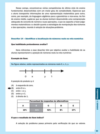 Unidade5Matemática
99
	 Nesse campo, encontram-se várias competências do último ciclo do ensino
fundamental, desenvolvidas com um maior grau de complexidade. Espera-se que
o aluno transponha informações de uma representação matemática para outra,
como, por exemplo, da linguagem algébrica para a geométrica e vice-versa. Ao fim
do ensino médio, supõe-se que os alunos tenham desenvolvido uma compreensão
adequada do conceito de número e suas operações, o que os capacita a fazer julga-
mentos matemáticos e a decidir quanto a estratégias de manipulação dos números
e das operações, visando à solução de situações-problema.
Descritor 14 – Identificar a localização de números reais na reta numérica
Que habilidade pretendemos avaliar?
	 Itens referentes a esse descritor têm por objetivo avaliar a habilidade de os
alunos representarem a posição de números reais na reta numérica
Exemplo de item:
Na figura abaixo, estão representados os números reais 0, x, 1, y.
A posição do produto xy é
(A)	 à esquerda do zero.
(B)	 entre 0 e x.
(C)	 entre x e y.
(D)	 entre y e 1.
(E)	 à direita de 1.
O que o resultado do item indica?
	 A solução do problema passa primeiro pela verificação de que os valores           
Percentual de respostas às alternativas
A B C D E
10% 11% 52% 8% 17%
 