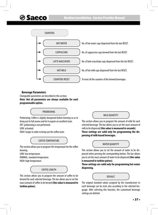 Machine Installation - Service Provider Manual



                           COUNTERS


                                        HOT WATER                   No. of hot water cups dispensed from the last RESET.


                                       CAPPUCCINO                   No. of cappuccino cups brewed from the last RESET.


                                     LATTE MACCHIATO                No. of latte macchiato cups dispensed from the last RESET.


                                         HOT MILK                   No. of hot milk cups dispensed from the last RESET.


                                     COUNTERS RESET                 To reset all the counters of the brewed beverages.



  Beverage Parameters
Changeable parameters are described in this section.
Note: Not all parameters are always available for each
programmable option.


                         PREBREWING
                                                                                            MILK QUANTITY
Prebrewing: Coffee is slightly dampened before brewing so as to
bring out its full aroma and let it acquire an excellent taste.     This section allows you to program the amount of milk for each
OFF: prebrewing is not performed.                                   selected beverage. The bar allows you to set the exact amount of
LOW: activated.                                                     milk to be dispensed (the value is measured in seconds).
HIGH: longer in order to bring out the coffee taste.                These settings are valid only for programming the dis-
                                                                    pensing of milk-based beverages.
                    COFFEE TEMPERATURE
                                                                                           WATER QUANTITY
This section allows you to program the temperature for the coffee
brewing.                                                            This section allows you to set the amount of water to be dis-
LOW: low temperature.                                               pensed when pressing the corresponding button. The bar allows
NORMAL: standard temperature.                                       you to set the exact amount of water to be dispensed (the value
HIGH: high temperature.                                             is measured in turbine pulses).
                                                                    These settings are valid only for programming hot water
                                                                    dispensing.
                        COFFEE LENGTH

This section allows you to program the amount of coffee to be                                   DEFAULT
brewed for each selected beverage. The bar allows you to set the
exact amount of coffee to be brewed (the value is measured in       The original standard values assigned by the manufacturer to
turbine pulses).                                                    each beverage can be reset also according to the selected lan-
                                                                    guage. After selecting this function, the customised beverage
                                                                    settings are deleted.

                                                                                                                             • 37 •
 
