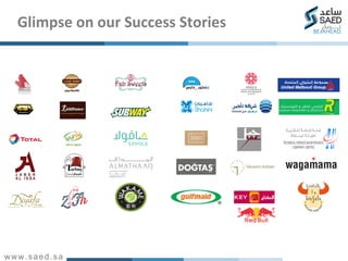 www.saed.sa
Glimpse on our Success Stories
 