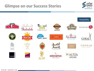 www.saed.sa
Hospitality
Glimpse on our Success Stories
 