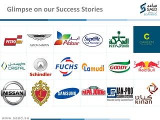 www.saed.sa
Glimpse on our Success Stories
 