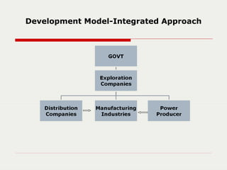 Development Model-Integrated Approach
 