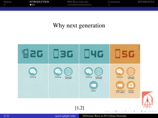 Outline INTRODUCTION MM-Wave networks Conclusion REFERENCES
Why next generation
[1,2]
3 / 23 saeed sadeghi velni Millimeter Wave in 5G Cellular Networks
 