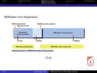 Outline INTRODUCTION MM-Wave networks Conclusion REFERENCES
Millimeter wave frequencies
[3,4]
7 / 23 saeed sadeghi velni Millimeter Wave in 5G Cellular Networks
 