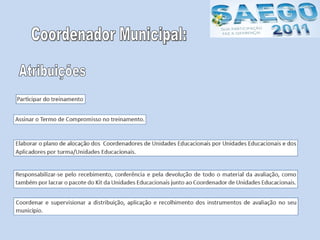 Coordenador Municipal: Atribuições