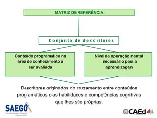 MATRIZ DE REFERÊNCIA Conjunto de descritores Descritores originados do cruzamento entre conteúdos programáticos e as habilidades e competências cognitivas que lhes são próprias. Conteúdo programático na área de conhecimento a ser avaliada Nível de operação mental necessário para a aprendizagem  