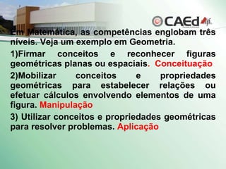 Em Matemática, as competências englobam três níveis. Veja um exemplo em Geometria. 1)Firmar conceitos e reconhecer figuras geométricas planas ou espaciais .  Conceituação 2) Mobilizar conceitos e propriedades geométricas para estabelecer relações ou efetuar cálculos envolvendo elementos de uma figura.  Manipulação 3)  Utilizar conceitos e propriedades geométricas para resolver problemas.  Aplicação   