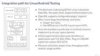 Integration path for Linux/Android Testing 
System-on-Chip ▶ The dominant underlying API for Linux is based on 
CPU Core KERNEL 
user space processes 
Software SHI 
SHI daemon 
not available 
AEAD Plugin engine 
libmyaead.so 
OpenSSL Crypto API 
libcrypto.so 
TLS API 
libssl.so 
SSH API 
libssh.so 
Browser 
application 
SSH 
application 
utilities 
cmd tools 
ciphers 
protocols 
apps 
interprocess 
communication 
Cipher 
Daemons 
SHI 
AEAD 1 
SHI 
AEAD 2 
OpenSSL: libcrypto, libssl. Supported by browsers etc. 
▶ OpenSSL supports configurable plugin “engines”. 
▶ After recent bugs (heartbleed), new forks: 
▶ Google: BoringSSL. 
▶ OpenBSD group: LibreSSL (upcoming ressl API). 
▶ Since the hardware accelerator is a shared resource, 
implement as an user space daemon. 
▶ Utilize experimental ciphersuite identifiers in 
applications and TLS, SSH, IPSec. Plug-in CAESAR 
ciphers to replace AES-GCM. 
▶ Measure utilization, power, time, throughput with 
realistic usage profiles. 
16/17 
 