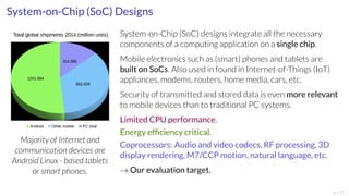 System-on-Chip (SoC) Designs 
Total global shipments 2014 (million units) 
1241.664 
314.065 
853.829 
Android Other mobile PC total 
Majority of Internet and 
communication devices are 
Android Linux - based tablets 
or smart phones. 
System-on-Chip (SoC) designs integrate all the necessary 
components of a computing application on a single chip. 
Mobile electronics such as (smart) phones and tablets are 
built on SoCs. Also used in found in Internet-of-Things (IoT) 
appliances, modems, routers, home media, cars, etc. 
Security of transmitted and stored data is even more relevant 
to mobile devices than to traditional PC systems. 
Limited CPU performance. 
Energy efficiency critical. 
Coprocessors: Audio and video codecs, RF processing, 3D 
display rendering, M7/CCP motion, natural language, etc. 
!Our evaluation target. 
6/17 
 