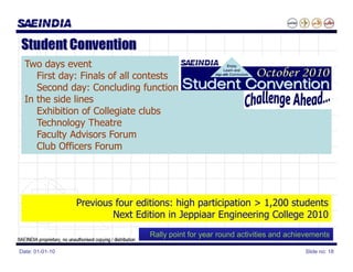 Two days event
     First day: Finals of all contests
     Second day: Concluding function
  In the side lines
     Exhibition of Collegiate clubs
     Technology Theatre
     Faculty Advisors Forum
     Club Officers Forum




                 Previous four editions: high participation > 1,200 students
                         Next Edition in Jeppiaar Engineering College 2010
                                  Rally point for year round activities and achievements

Date: 01-01-10                                                                  Slide no: 18
 