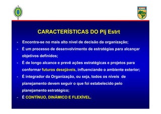 CARACTERÍSTICAS DO Plj Estrt
- Encontra-se no mais alto nível de decisão da organização;
- É um processo de desenvolvimento de estratégias para alcançar
objetivos definidos;objetivos definidos;
- É de longo alcance e prevê ações estratégicas e projetos para
conformar futuros desejáveis, influenciando o ambiente exterior;
- É integrador da Organização, ou seja, todos os níveis de
planejamento devem seguir o que foi estabelecido pelo
planejamento estratégico;
- É CONTÍNUO, DINÂMICO E FLEXÍVEL.
 