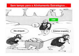 Sem tempo para o Alinhamento Estratégico…
EME
Não obrigado Estamos ocupados
 
