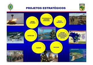 DEFESADEFESA
ANTIAÉREAANTIAÉREA
SISTEMASISTEMA
DEFESADEFESA
CIBERNÉTICACIBERNÉTICA
RECUPERAÇÃO DARECUPERAÇÃO DA
CAPACIDADECAPACIDADE
OPERACIONALOPERACIONAL
PROJETOS ESTRATÉGICOSPROJETOS ESTRATÉGICOS
ASTROSASTROS 20202020
GUARANIGUARANI PROTEGERPROTEGER
SISTEMASISTEMA
INTEGRADO DEINTEGRADO DE
MONITORAMENTOMONITORAMENTO
DE FRONTEIRASDE FRONTEIRAS --
SISFRONSISFRON
 