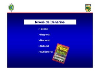 Níveis de Cenários
Global
RegionalRegional
Nacional
Setorial
Subsetorial
 