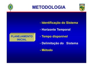 - Identificação do Sistema
- Horizonte Temporal
METODOLOGIA
- Tempo disponível
- Delimitação do Sistema
- Método
PLANEJAMENTOPLANEJAMENTO
INICIALINICIAL
 