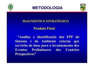 METODOLOGIAMETODOLOGIA
DIAGNÓSTICO ESTRATÉGICO
Produto Final
“Análise e identificação dos FPF do
Sistema e do Ambiente externo que
servirão de base para o levantamento dos
Eventos Preliminares dos Cenários
Prospectivos”
 
