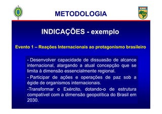 Evento 1 – Reações Internacionais ao protagonismo brasileiro
INDICAÇÕESINDICAÇÕES -- exemploexemplo
METODOLOGIA
- Desenvolver capacidade de dissuasão de alcance
internacional, alargando a atual concepção que se
limita à dimensão essencialmente regional.
- Participar de ações e operações de paz sob a
égide de organismos internacionais.
-Transformar o Exército, dotando-o de estrutura
compatível com a dimensão geopolítica do Brasil em
2030.
 