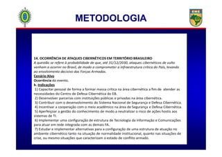 14. OCORRÊNCIA DE ATAQUES CIBERNÉTICOS EM TERRITÓRIO BRASILEIRO
A questão se refere à probabilidade de que, até 31/12/2030, ataques cibernéticos de vulto
venham a ocorrer no Brasil, de modo a comprometer a infraestrutura crítica do País, levando
ao envolvimento decisivo das Forças Armadas.
Cenário Alvo
Ocorrência do evento.
METODOLOGIA
Ocorrência do evento.
b. Indicações
1) Capacitar pessoal de forma a formar massa crítica na área cibernética a fim de atender as
necessidades do Centro de Defesa Cibernética do EB.
2) Desenvolver parcerias com instituições públicas e privadas na área cibernética.
3) Contribuir com o desenvolvimento do Sistema Nacional de Segurança e Defesa Cibernética.
4) Incentivar a cooperação com o meio acadêmico na área de Segurança e Defesa Cibernética.
5) Aperfeiçoar a gestão do conhecimento de modo a neutralizar o risco de ações hostis aos
sistemas de TI.
6) Implementar uma configuração de estrutura de Tecnologia da Informação e Comunicações
para atuar em rede integrada com as demais FA.
7) Estudar e implementar alternativas para a configuração de uma estrutura de atuação no
ambiente cibernético tanto na situação de normalidade institucional, quanto nas situações de
crise, ou mesmo situações que caracterizam o estado de conflito armado.
 