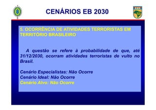 5. OCORRÊNCIA DE ATIVIDADES TERRORISTAS EM
TERRITÓRIO BRASILEIRO
A questão se refere à probabilidade de que, até
31/12/2030, ocorram atividades terroristas de vulto no
CENÁRIOS EB 2030
31/12/2030, ocorram atividades terroristas de vulto no
Brasil.
Cenário Especialistas: Não Ocorre
Cenário Ideal: Não Ocorre
Cenário Alvo: Não Ocorre
 
