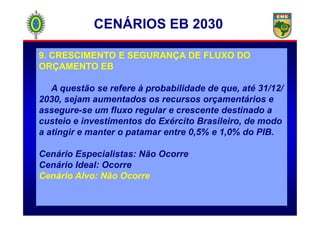9. CRESCIMENTO E SEGURANÇA DE FLUXO DO
ORÇAMENTO EB
A questão se refere à probabilidade de que, até 31/12/
2030, sejam aumentados os recursos orçamentários e
assegure-se um fluxo regular e crescente destinado a
CENÁRIOS EB 2030
assegure-se um fluxo regular e crescente destinado a
custeio e investimentos do Exército Brasileiro, de modo
a atingir e manter o patamar entre 0,5% e 1,0% do PIB.
Cenário Especialistas: Não Ocorre
Cenário Ideal: Ocorre
Cenário Alvo: Não Ocorre
 