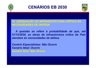 10. ADEQUAÇÃO DA INFRAESTRUTURA CRÍTICA ÀS
NECESSIDADES DE DEFESA
A questão se refere à probabilidade de que, até
31/12/2030, as obras de infraestrutura crítica do País
CENÁRIOS EB 2030
31/12/2030, as obras de infraestrutura crítica do País
atendam às necessidades de defesa.
Cenário Especialistas: Não Ocorre
Cenário Ideal: Ocorre
Cenário Alvo: Não Ocorre
 