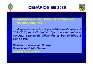 12. AUMENTO DA INFLUÊNCIA DE ATORES NÃO-
GOVERNAMENTAIS
A questão se refere à probabilidade de que, até
31/12/2030, os ANG tenham Cpcd de atuar sobre o
CENÁRIOS EB 2030
31/12/2030, os ANG tenham Cpcd de atuar sobre o
governo, a ponto de influenciar as Dcs relativas à
Seg e à Def.
Cenário Especialistas: Ocorre
Cenário Ideal: Não Ocorre
Cenário Alvo: Ocorre
 