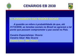 CENÁRIOS EB 2030
13. AGRAVAMENTO DAS TENSÕES SOCIAIS
A questão se refere à probabilidade de que, até
31/12/2030, as tensões sociais no Brasil se agravem a tal31/12/2030, as tensões sociais no Brasil se agravem a tal
ponto que possam comprometer a paz social no País.
Cenário Especialistas: Ocorre
Cenário Ideal: Não Ocorre
Cenário Alvo: Não Ocorre
 
