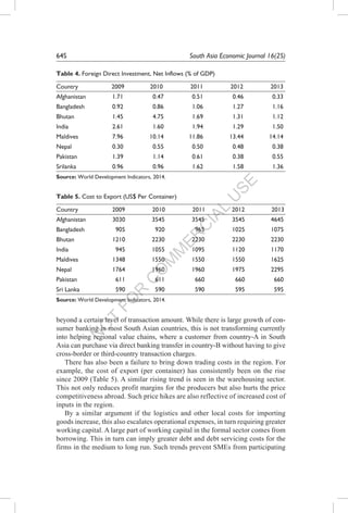 N
O
T
FO
R
C
O
M
M
ER
C
IAL
U
SE
64S	 South Asia Economic Journal 16(2S)
beyond a certain level of transaction amount. While there is large growth of con-
sumer banking in most South Asian countries, this is not transforming currently
into helping regional value chains, where a customer from country-A in South
Asia can purchase via direct banking transfer in country-B without having to give
cross-border or third-country transaction charges.
There has also been a failure to bring down trading costs in the region. For
example, the cost of export (per container) has consistently been on the rise
since 2009 (Table 5). A similar rising trend is seen in the warehousing sector.
This not only reduces profit margins for the producers but also hurts the price
competitiveness abroad. Such price hikes are also reflective of increased cost of
inputs in the region.
By a similar argument if the logistics and other local costs for importing
goods increase, this also escalates operational expenses, in turn requiring greater
working capital. A large part of working capital in the formal sector comes from
borrowing. This in turn can imply greater debt and debt servicing costs for the
firms in the medium to long run. Such trends prevent SMEs from participating
Table 4. Foreign Direct Investment, Net Inflows (% of GDP)
Country 2009 2010 2011 2012 2013
Afghanistan 1.71 0.47 0.51 0.46 0.33
Bangladesh 0.92 0.86 1.06 1.27 1.16
Bhutan 1.45 4.75 1.69 1.31 1.12
India 2.61 1.60 1.94 1.29 1.50
Maldives 7.96 10.14 11.86 13.44 14.14
Nepal 0.30 0.55 0.50 0.48 0.38
Pakistan 1.39 1.14 0.61 0.38 0.55
Srilanka 0.96 0.96 1.62 1.58 1.36
Source: World Development Indicators, 2014.
Table 5. Cost to Export (US$ Per Container)
Country 2009 2010 2011 2012 2013
Afghanistan 3030 3545 3545 3545 4645
Bangladesh 905 920 965 1025 1075
Bhutan 1210 2230 2230 2230 2230
India 945 1055 1095 1120 1170
Maldives 1348 1550 1550 1550 1625
Nepal 1764 1960 1960 1975 2295
Pakistan 611 611 660 660 660
Sri Lanka 590 590 590 595 595
Source: World Development Indicators, 2014.
 
