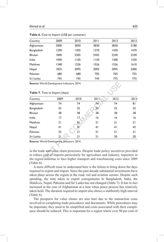 N
O
T
FO
R
C
O
M
M
ER
C
IAL
U
SE
Ahmed et al.	 65S
in the trade and value chain processes. Despite trade policy incentives provided
to reduce cost of imports particularly for agriculture and industry, importers in
the region continue to face higher transport and warehousing costs since 2009
(Table 6).
A more difficult issue to understand here is the failure to bring down the days
required to export and import. Since the past decade substantial investments have
taken place across the region in the road, rail and aviation sectors. Despite such
spending, the time taken to export consignments in Bangladesh, India, the
Maldives, Nepal, Pakistan and Sri Lanka has not changed (Table 7). It has in fact
increased in the case of Afghanistan at a time when peace process has relatively
taken hold. The duration required to import also shows a stubbornly high interval
(Table 8).
The prospects for value chains are also hurt due to the transaction costs
involved in completing trade procedures and documents. While procedures may
be important, they need to be simplified and costs associated with their compli-
ance should be reduced. This is important for a region where over 90 per cent of
Table 6. Cost to Import (US$ per container)
Country 2009 2010 2011 2012 2013
Afghanistan 3000 3830 3830 3830 5180
Bangladesh 1290 1305 1370 1430 1470
Bhutan 1840 2505 2505 2330 2330
India 1040 1105 1150 1200 1250
Maldives 1348 1526 1526 1526 1610
Nepal 1825 2095 2095 2095 2400
Pakistan 680 680 705 705 725
Sri Lanka 745 745 745 775 775
Source: World Development Indicators, 2014.
Table 7. Time to Export (days)
Country 2009 2010 2011 2012 2013
Afghanistan 74 74 74 74 81
Bangladesh 25 25 25 25 25
Bhutan 38 38 38 38 38
India 17 17 16 16 16
Maldives 21 21 21 21 21
Nepal 41 41 41 41 42
Pakistan 22 21 21 21 21
Sri Lanka 21 21 21 20 20
Source: World Development Indicators, 2014.
 