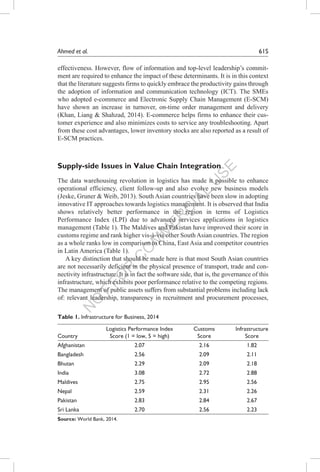 N
O
T
FO
R
C
O
M
M
ER
C
IAL
U
SE
Ahmed et al.	 61S
effectiveness. However, flow of information and top-level leadership’s commit-
ment are required to enhance the impact of these determinants. It is in this context
that the literature suggests firms to quickly embrace the productivity gains through
the adoption of information and communication technology (ICT). The SMEs
who adopted e-commerce and Electronic Supply Chain Management (E-SCM)
have shown an increase in turnover, on-time order management and delivery
(Khan, Liang & Shahzad, 2014). E-commerce helps firms to enhance their cus-
tomer experience and also minimizes costs to service any troubleshooting. Apart
from these cost advantages, lower inventory stocks are also reported as a result of
E-SCM practices.
Supply-side Issues in Value Chain Integration
The data warehousing revolution in logistics has made it possible to enhance
operational efficiency, client follow-up and also evolve new business models
(Jeske, Gruner & Weib, 2013). South Asian countries have been slow in adopting
innovative IT approaches towards logistics management. It is observed that India
shows relatively better performance in the region in terms of Logistics
Performance Index (LPI) due to advanced services applications in logistics
management (Table 1). The Maldives and Pakistan have improved their score in
customs regime and rank higher vis-à-vis other SouthAsian countries. The region
as a whole ranks low in comparison to China, East Asia and competitor countries
in Latin America (Table 1).
A key distinction that should be made here is that most South Asian countries
are not necessarily deficient in the physical presence of transport, trade and con-
nectivity infrastructure. It is in fact the software side, that is, the governance of this
infrastructure, which exhibits poor performance relative to the competing regions.
The management of public assets suffers from substantial problems including lack
of: relevant leadership, transparency in recruitment and procurement processes,
Table 1. Infrastructure for Business, 2014
Country
Logistics Performance Index
Score (1 = low, 5 = high)
Customs
Score
Infrastructure
Score
Afghanistan 2.07 2.16 1.82
Bangladesh 2.56 2.09 2.11
Bhutan 2.29 2.09 2.18
India 3.08 2.72 2.88
Maldives 2.75 2.95 2.56
Nepal 2.59 2.31 2.26
Pakistan 2.83 2.84 2.67
Sri Lanka 2.70 2.56 2.23
Source: World Bank, 2014.
 