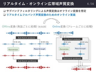 /16リアルタイム・オンライン広帯域声質変換 6
Offline変換 (発話ごとに処理) [佐伯20] Online変換 (フレームごとに処理)
❑ サブバンドフィルタリングによる声質変換はオフライン変換を想定
❑ リアルタイムフルバンド声質変換のためのオンライン実装
Sub-band analysis
Conversion
0 -8 kHz 8 -2 4 kHz
Pass throug h
Sub-band synthesis
Sub-band analysis
Pass throug hConversion
0 -8 kHz 8 -2 4 kHz
Sub-band synthesis
 
