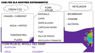 CREAM CO2
VINAGRE + CARBONAT
AIGUA + MISTOS
TERMÒMETRES
FLEXO
FORN
SOLAR
MATERIALS:
CAPSA
PAPER ALUMINI
CARTOLINA NEGRA
FILM
PALS DE PINXOS
XOCOLATA I FORMATGE
NETEJADOR
- BICARBONAT
- VINAGRE
- ALCOHOL
PLASTILINA GEL
AIGUA COLORANT
COM PUJA EL NIVELL DEL MAR?
COM FER ELS NOSTRES EXPERIMENTS?
 