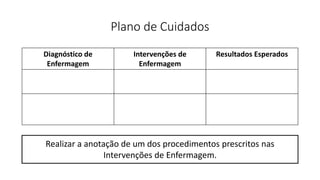 Plano de Cuidados
Diagnóstico de
Enfermagem
Intervenções de
Enfermagem
Resultados Esperados
Realizar a anotação de um dos procedimentos prescritos nas
Intervenções de Enfermagem.
 