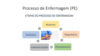 Processo de Enfermagem (PE)
 