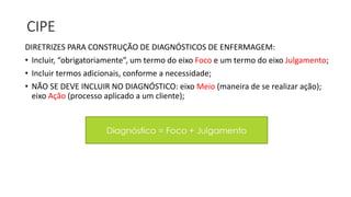 CIPE
DIRETRIZES PARA CONSTRUÇÃO DE DIAGNÓSTICOS DE ENFERMAGEM:
• Incluir, “obrigatoriamente”, um termo do eixo Foco e um termo do eixo Julgamento;
• Incluir termos adicionais, conforme a necessidade;
• NÃO SE DEVE INCLUIR NO DIAGNÓSTICO: eixo Meio (maneira de se realizar ação);
eixo Ação (processo aplicado a um cliente);
 